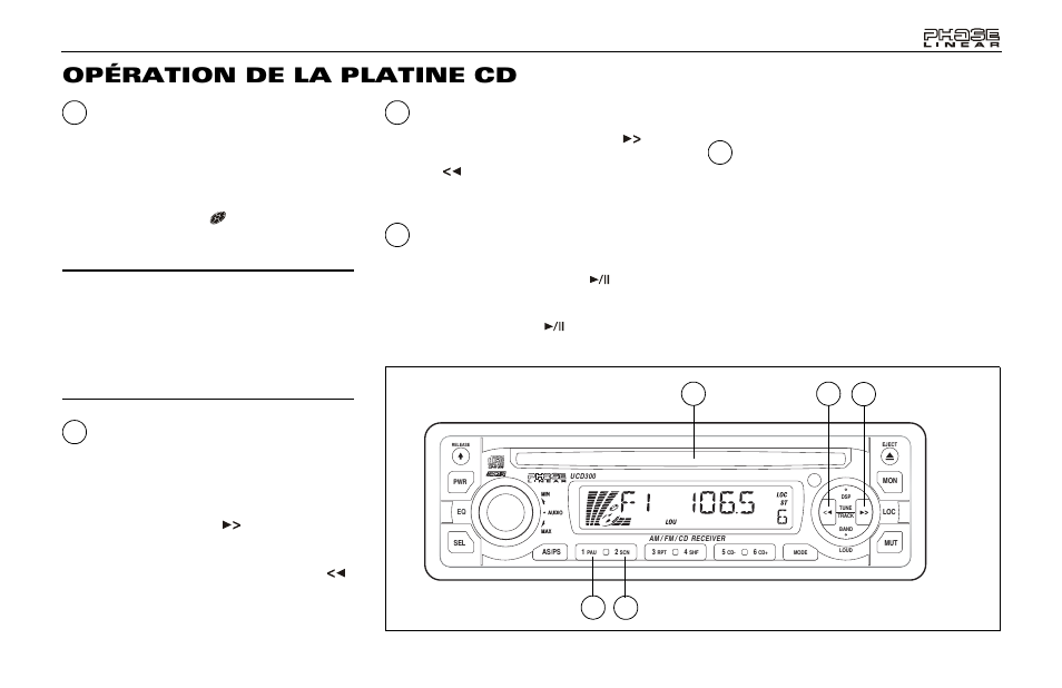 Opération de la platine cd, Fente du disque, Sélectionneur de piste (tune/track) | Fonctions repère/revue, Sélection de la reproduction du disque/pause, Sélection du balayage de piste (scn) | Audiovox Jensen Phase Linear UMP400 User Manual | Page 47 / 54
