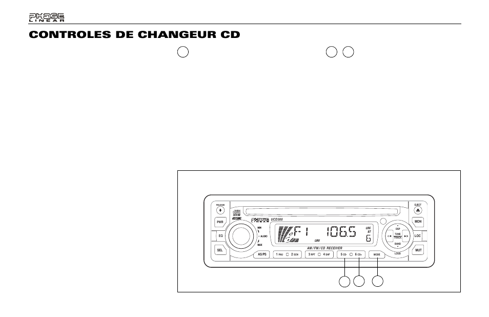 Controles de changeur cd, Sélectionneur de mode changeur cd (mode), Sélection du disque (5cd-/6cd+) | Audiovox Jensen Phase Linear UMP400 User Manual | Page 50 / 54