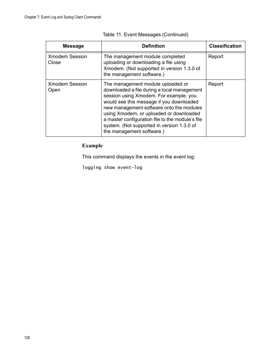 Allied Telesis AT-S97 User Manual | Page 128 / 218