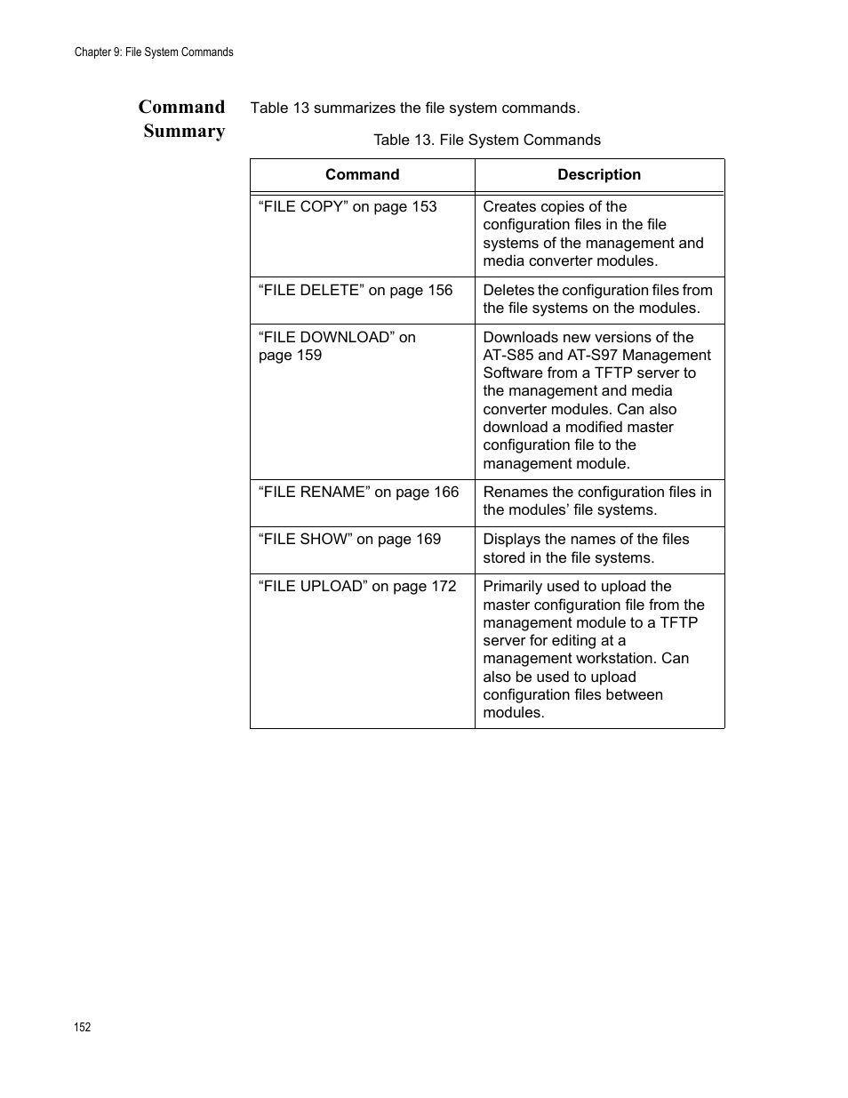 Command summary, Table 13: file system commands | Allied Telesis AT-S97 User Manual | Page 152 / 218