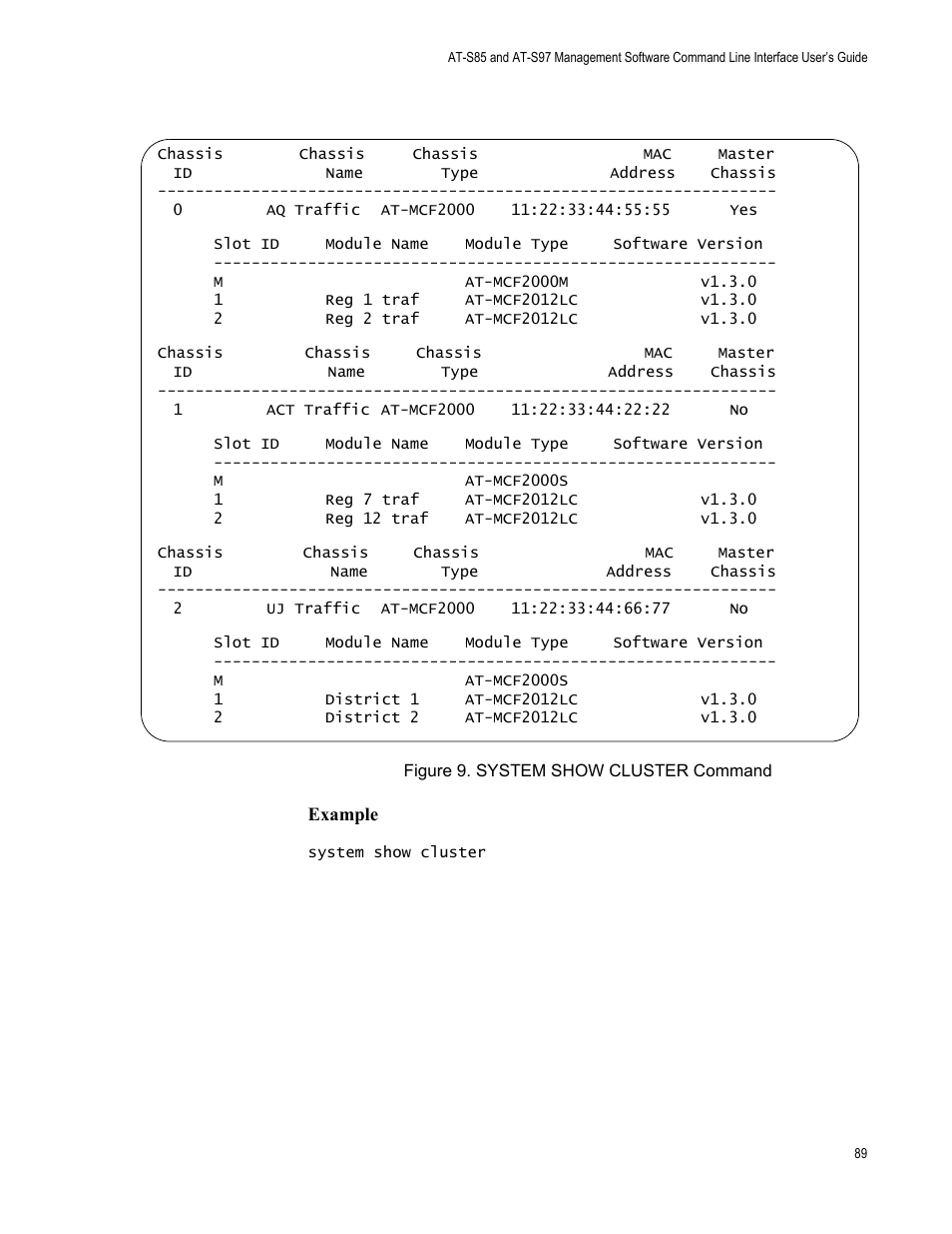 Figure 9: system show cluster command | Allied Telesis AT-S97 User Manual | Page 89 / 218