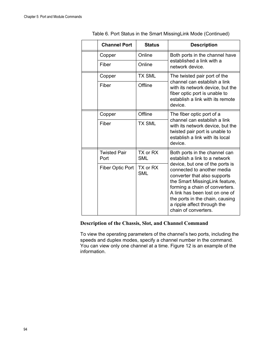 Allied Telesis AT-S97 User Manual | Page 94 / 218