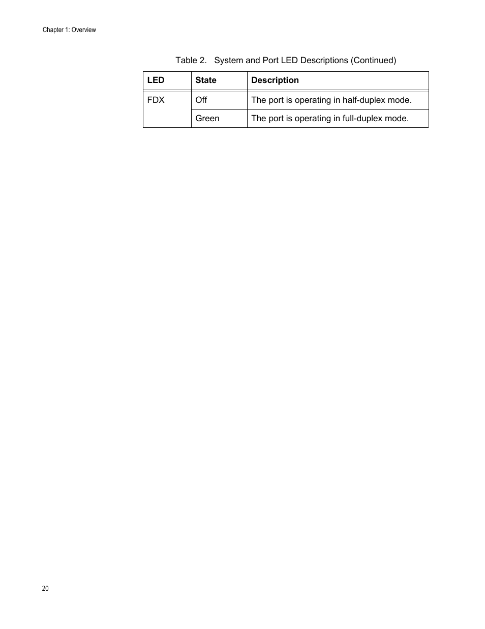 Allied Telesis AT-GS900/8E User Manual | Page 20 / 76