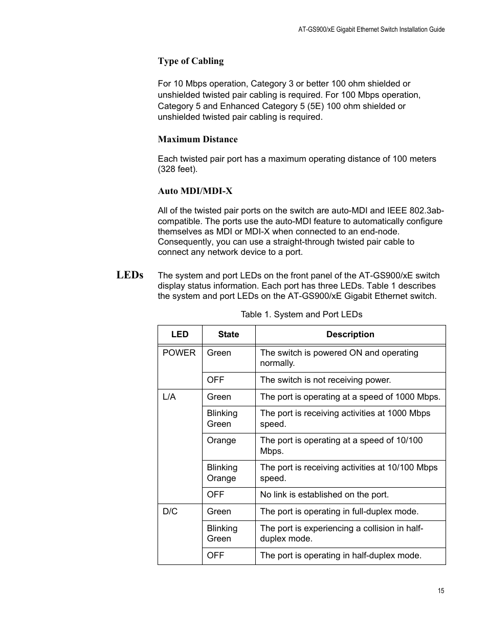 Leds | Allied Telesis AT-GS900/8E User Manual | Page 15 / 61