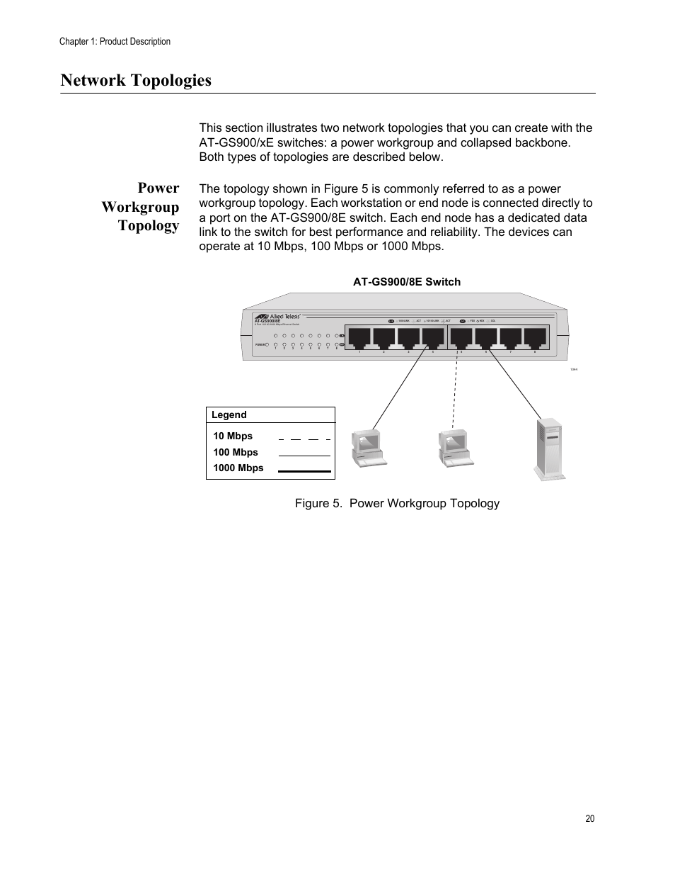 Network topologies, Power workgroup topology, At-gs900/8e switch | Chapter 1: product description 20 | Allied Telesis AT-GS900/8E User Manual | Page 20 / 61
