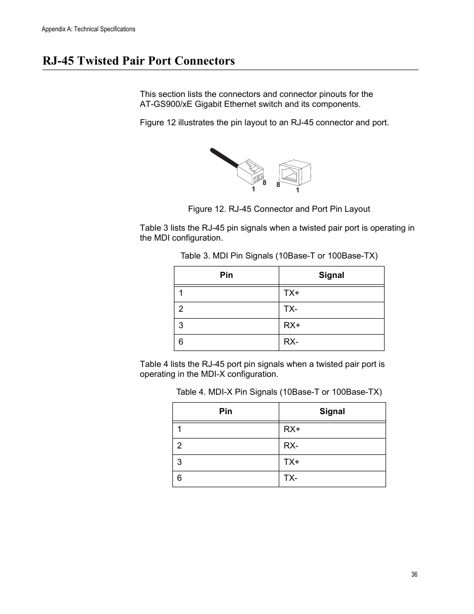 Rj-45 twisted pair port connectors | Allied Telesis AT-GS900/8E User Manual | Page 36 / 61