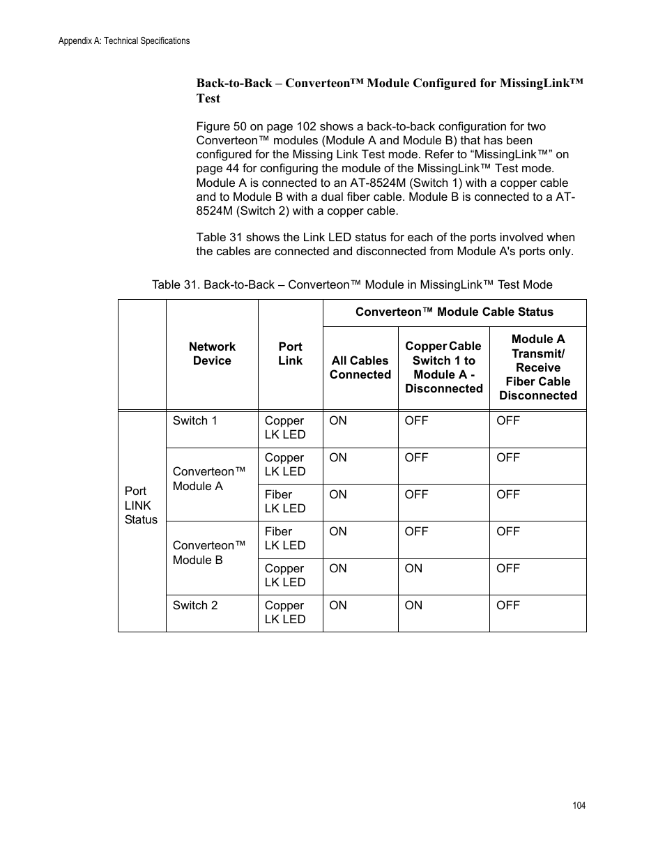 Allied Telesis AT-CM70S User Manual | Page 104 / 136