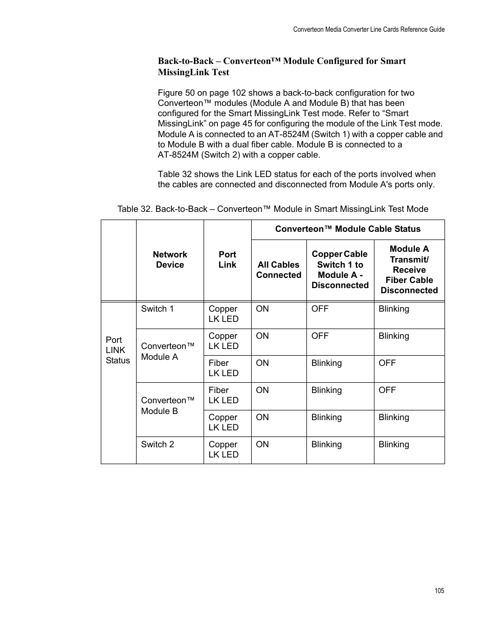 Allied Telesis AT-CM70S User Manual | Page 105 / 136