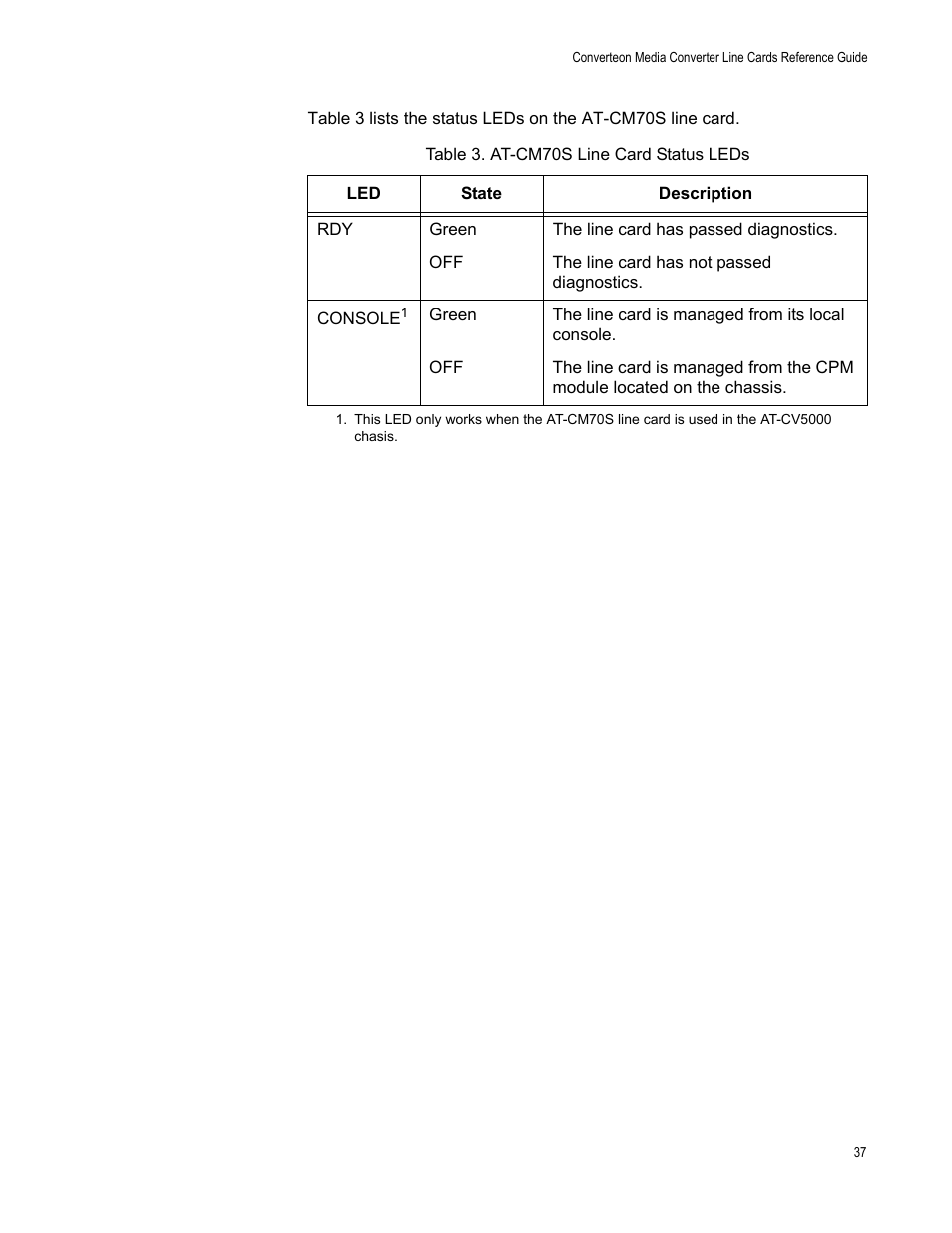 Table 3. at-cm70s line card status leds | Allied Telesis AT-CM70S User Manual | Page 37 / 136