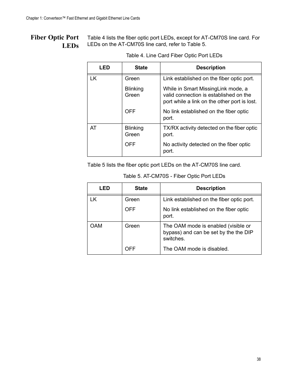 Fiber optic port leds | Allied Telesis AT-CM70S User Manual | Page 38 / 136