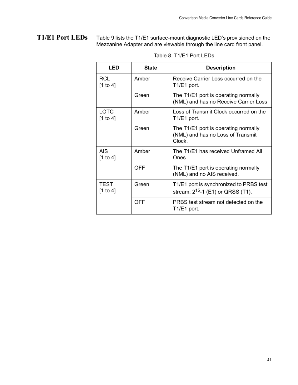 T1/e1 port leds, Table 8. t1/e1 port leds | Allied Telesis AT-CM70S User Manual | Page 41 / 136