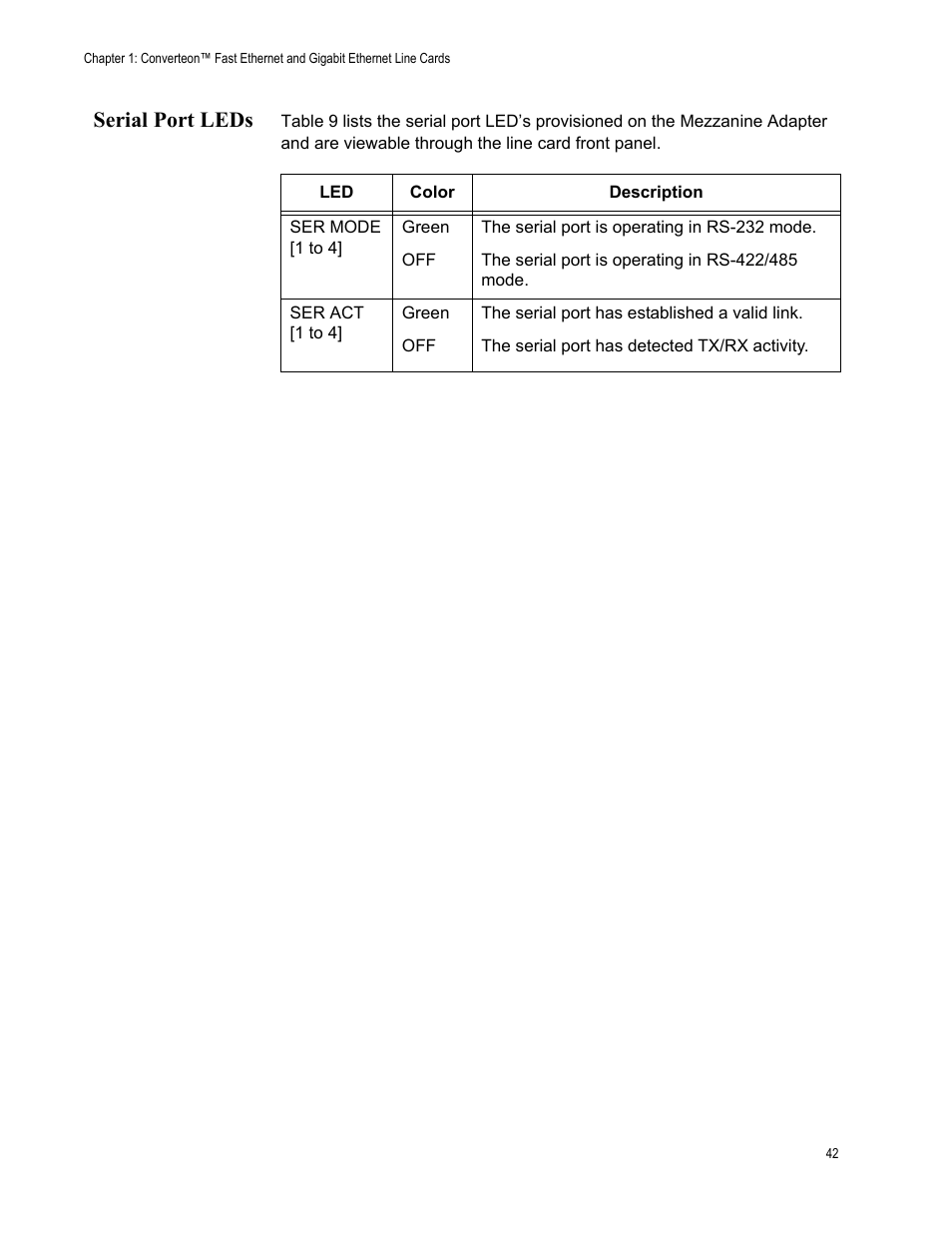 Serial port leds | Allied Telesis AT-CM70S User Manual | Page 42 / 136