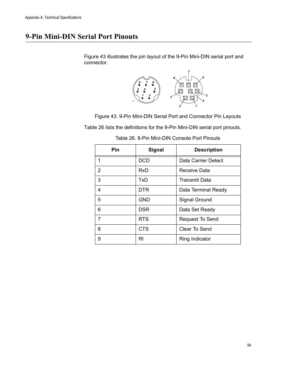 Pin mini-din serial port pinouts, Table 26. 8-pin mini-din console port pinouts | Allied Telesis AT-CM70S User Manual | Page 94 / 136