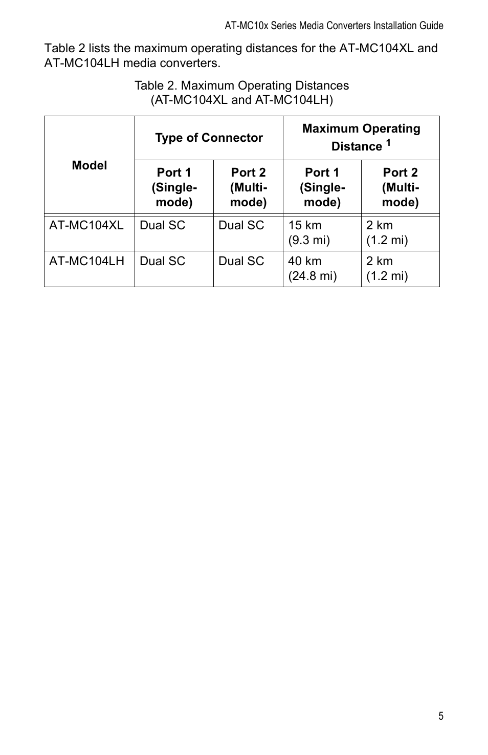 Allied Telesis AT-MC104LH User Manual | Page 15 / 84