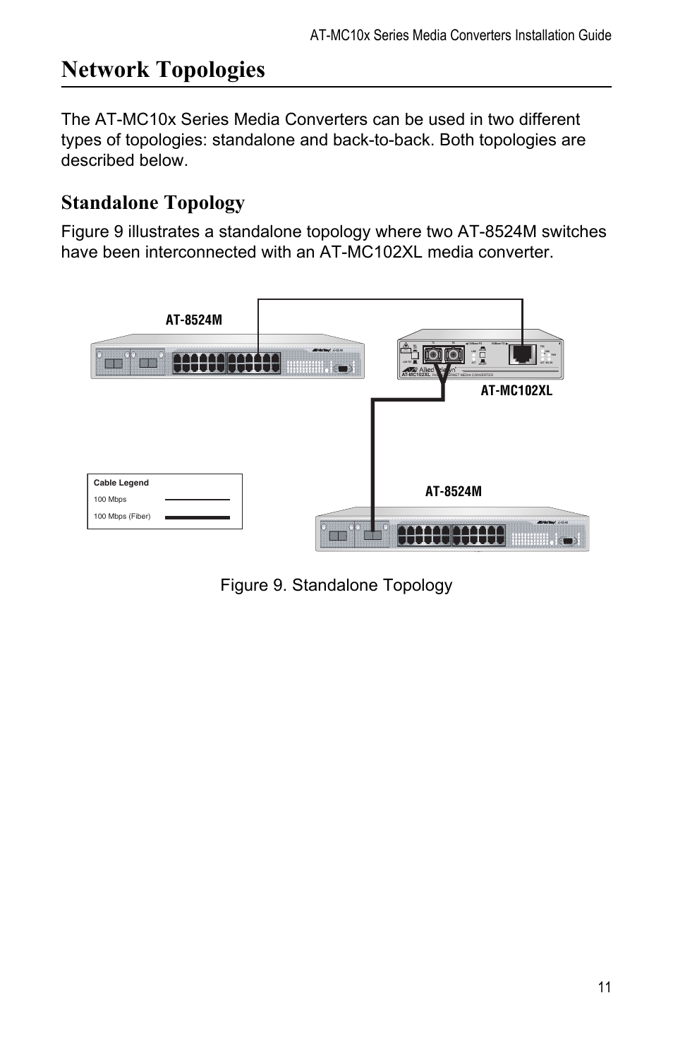 Network topologies, Standalone topology, At-8524m | Class 1 laser product | Allied Telesis AT-MC104LH User Manual | Page 21 / 84