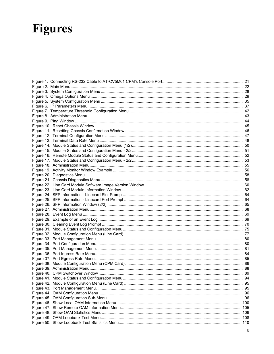 Figures | Allied Telesis AT-S70 User Manual | Page 6 / 134
