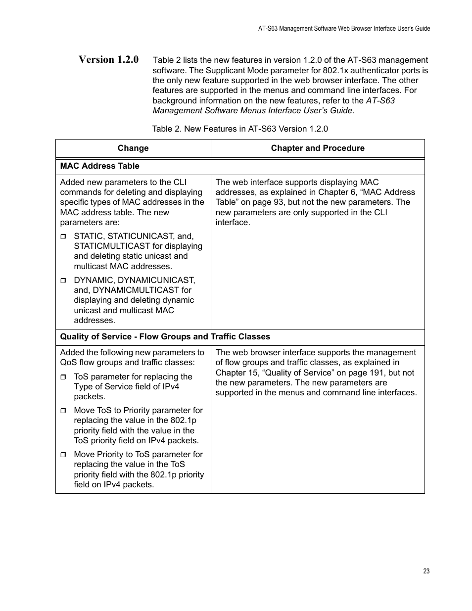Version 1.2.0, Table 2: new features in at-s63 version 1.2.0 | Allied Telesis AT-S63 User Manual | Page 23 / 462