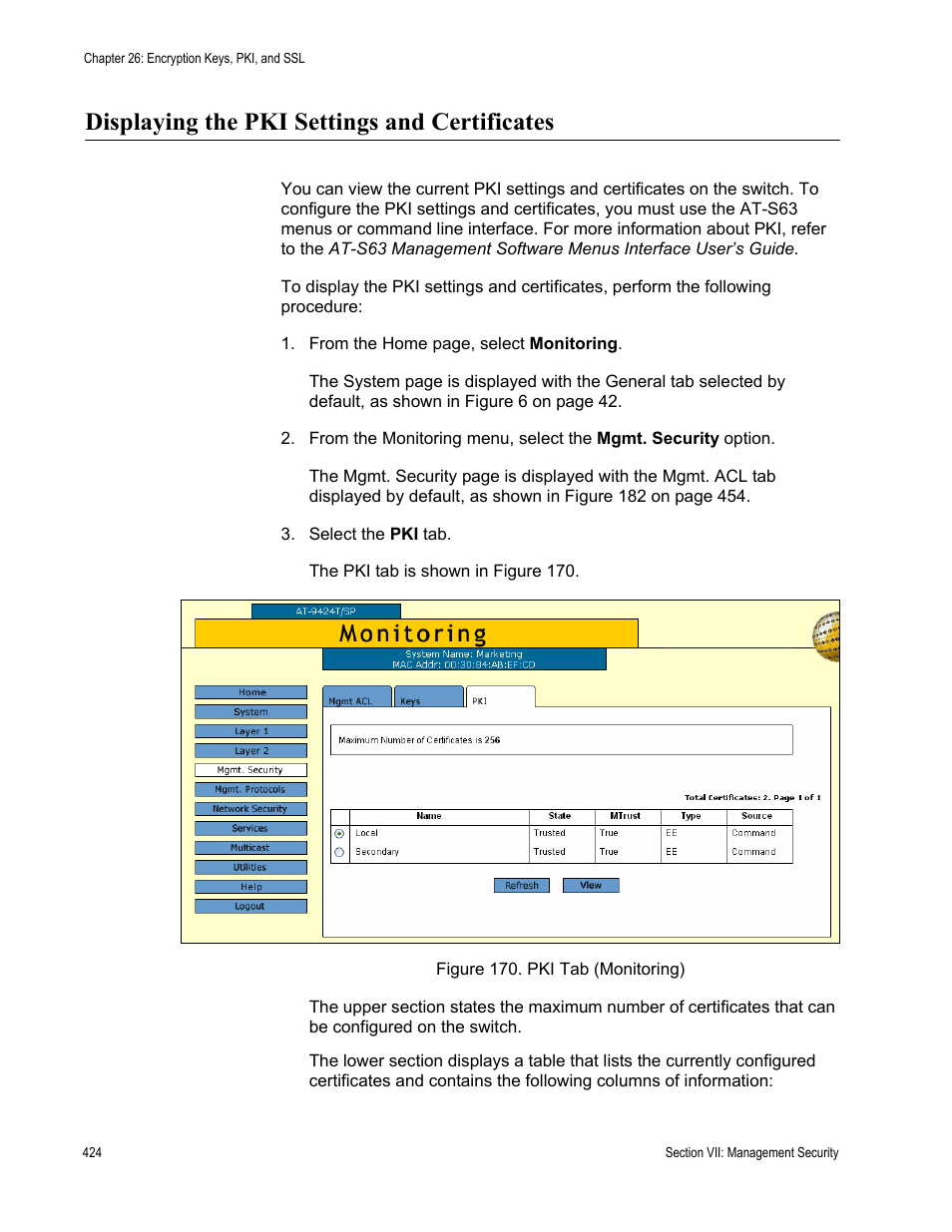 Displaying the pki settings and certificates, Figure 170: pki tab (monitoring) | Allied Telesis AT-S63 User Manual | Page 424 / 462