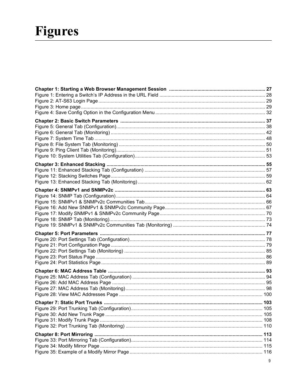 Figures | Allied Telesis AT-S63 User Manual | Page 9 / 462