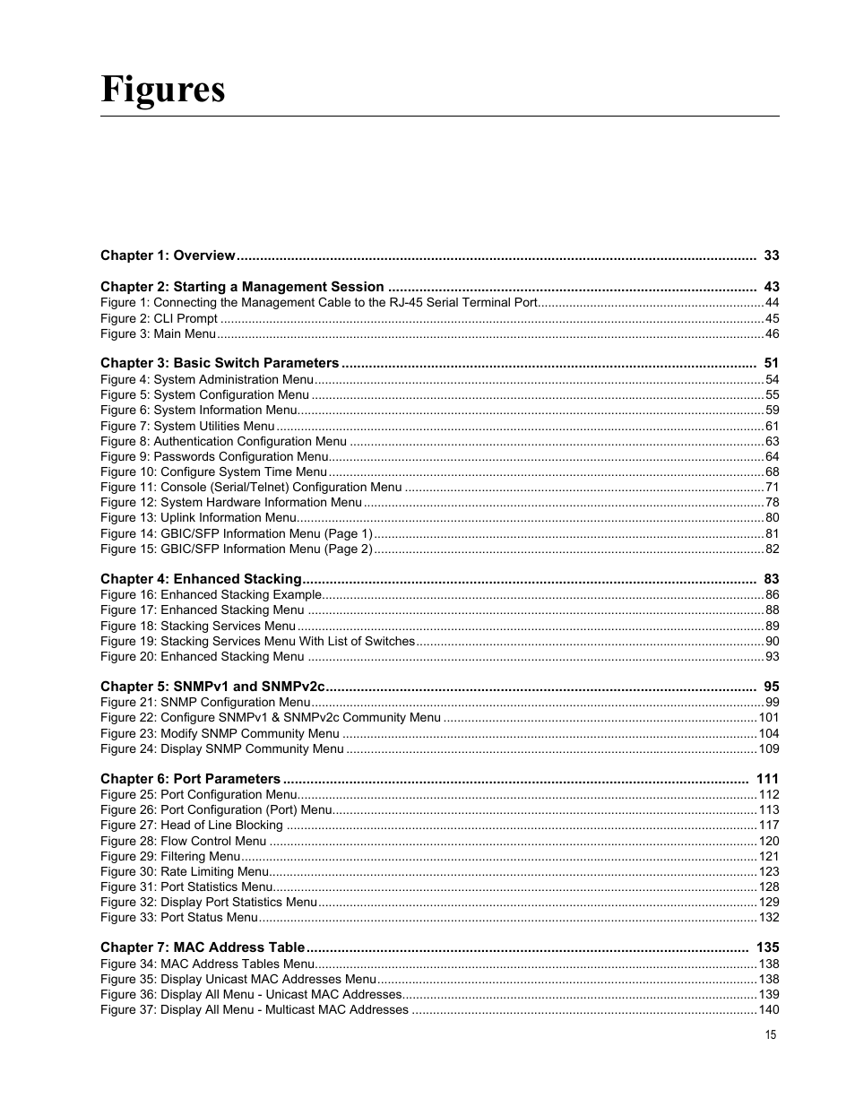 Figures | Allied Telesis AT-S63 User Manual | Page 15 / 908