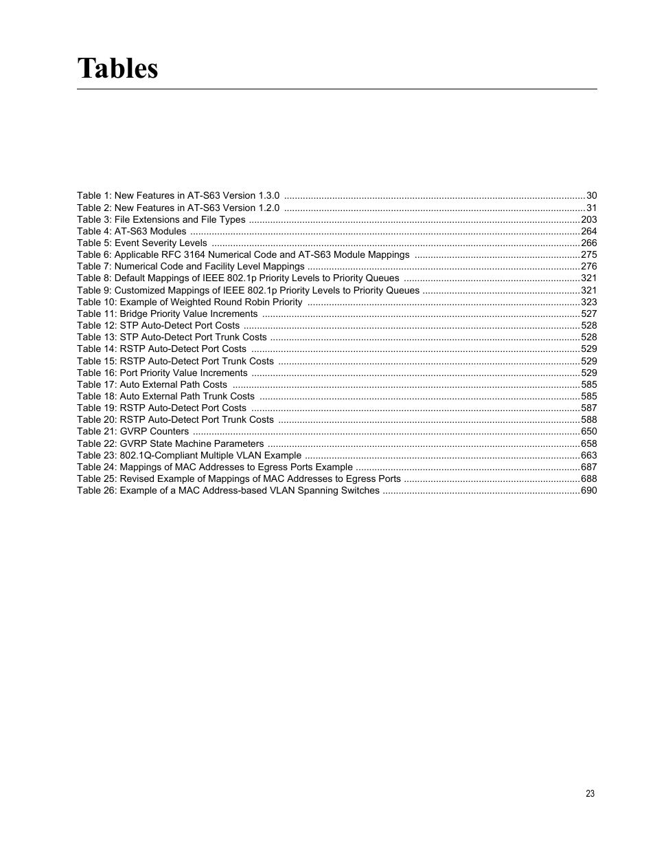 Tables | Allied Telesis AT-S63 User Manual | Page 23 / 908