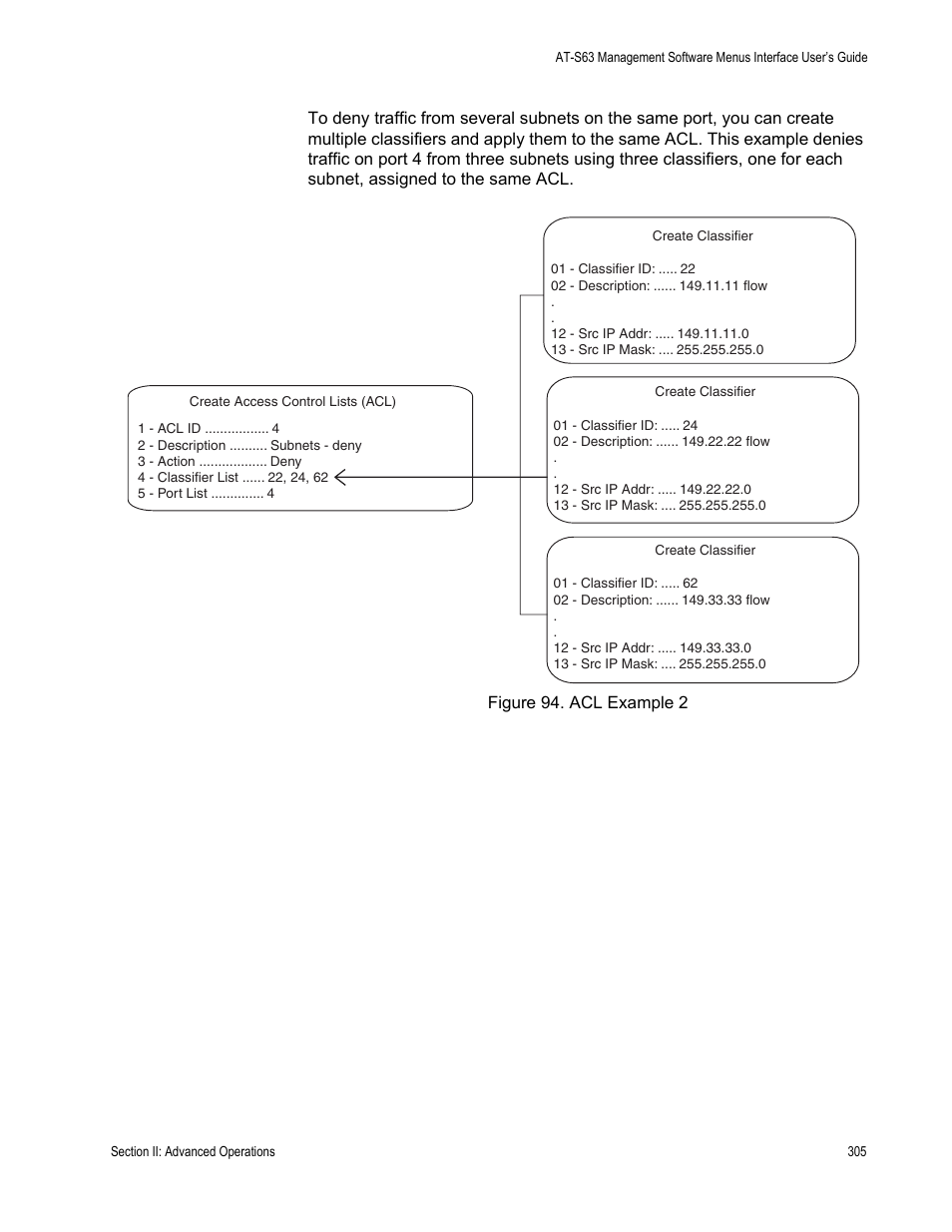 Figure 94: acl example 2 | Allied Telesis AT-S63 User Manual | Page 305 / 908