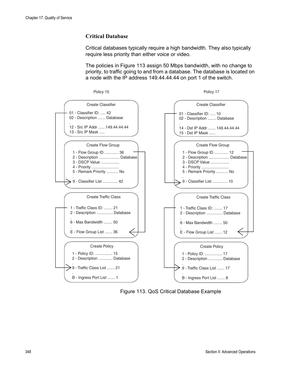 Figure 113: qos critical database example, Critical database | Allied Telesis AT-S63 User Manual | Page 348 / 908