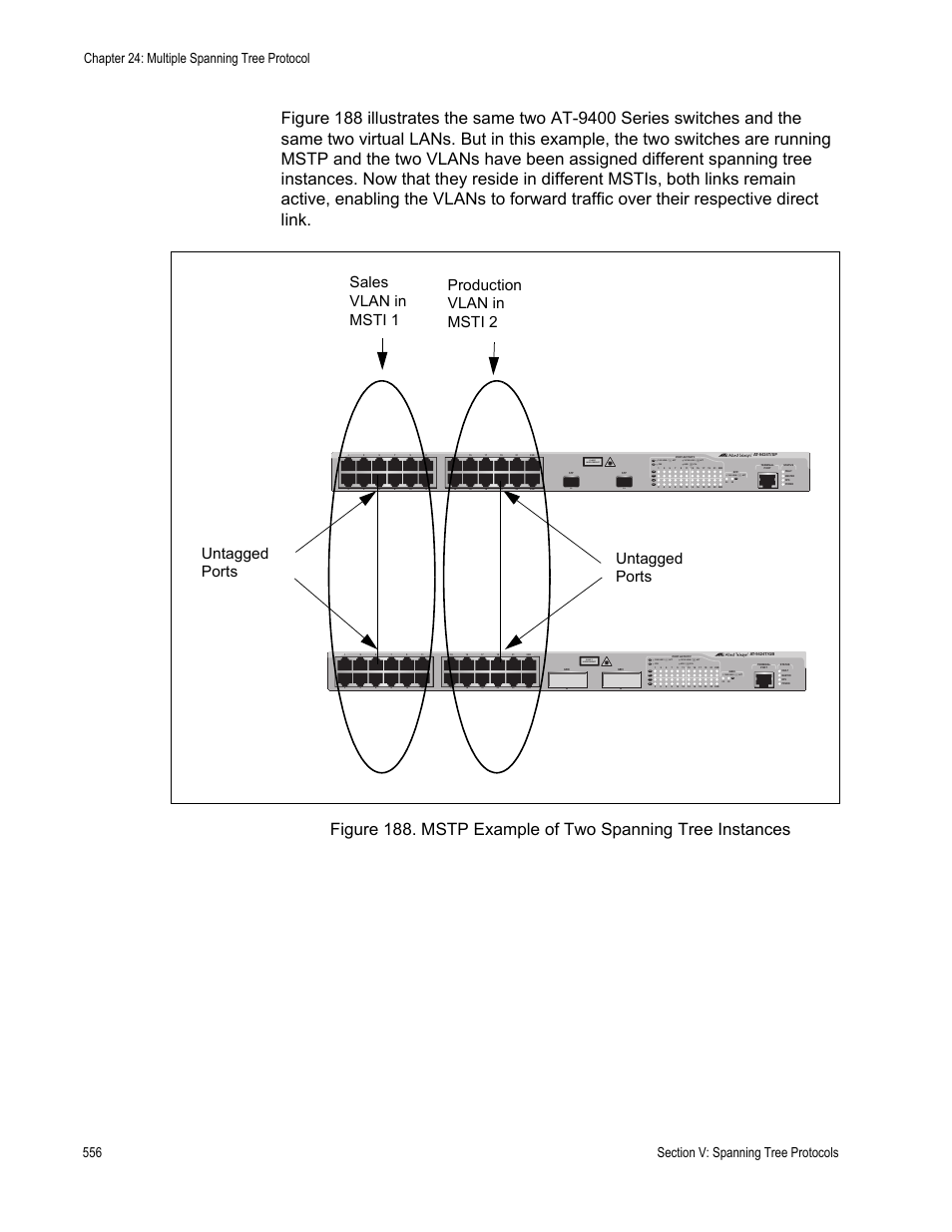 Class 1 laser product, L/a d/c d/c l/a d/c l/a | Allied Telesis AT-S63 User Manual | Page 556 / 908