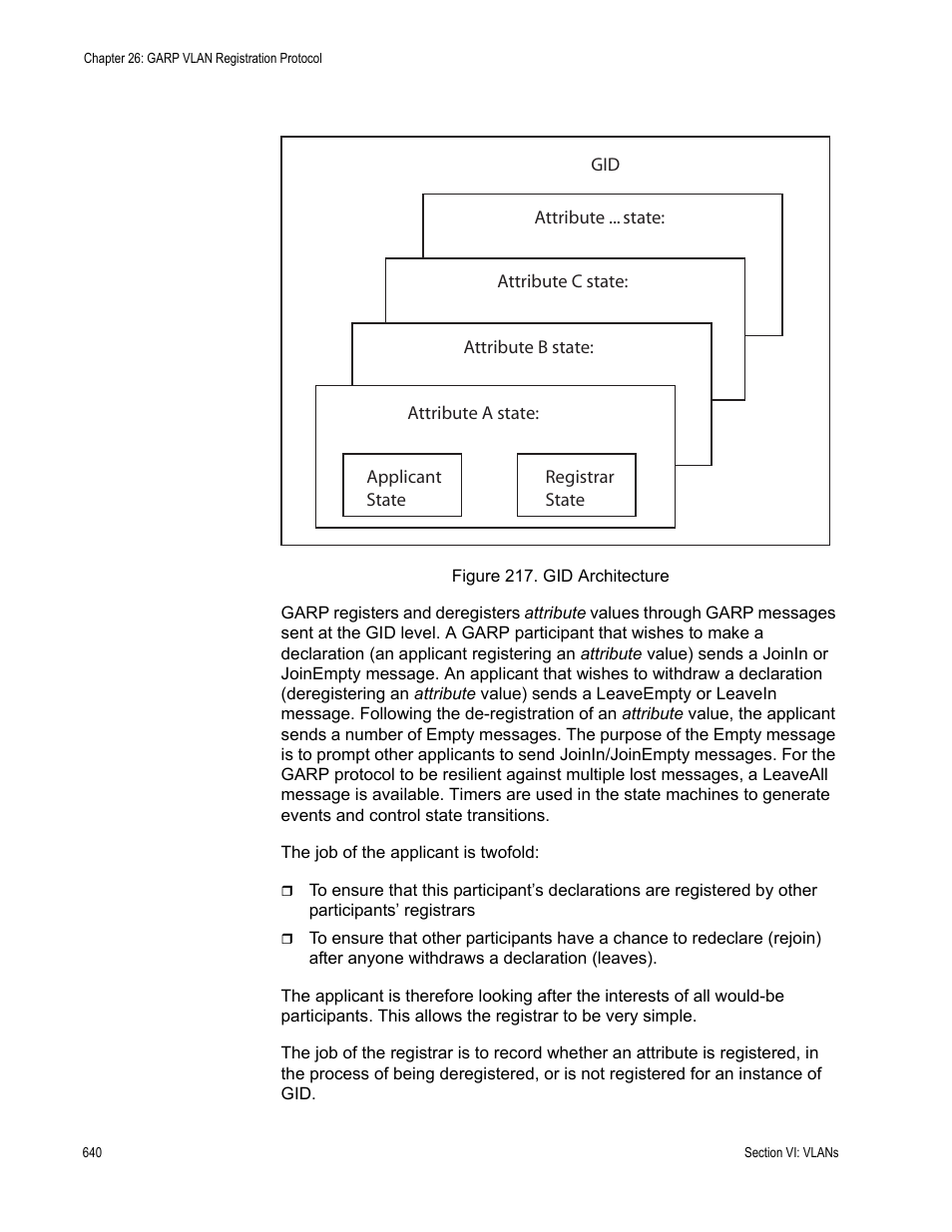 Figure 217: gid architecture | Allied Telesis AT-S63 User Manual | Page 640 / 908