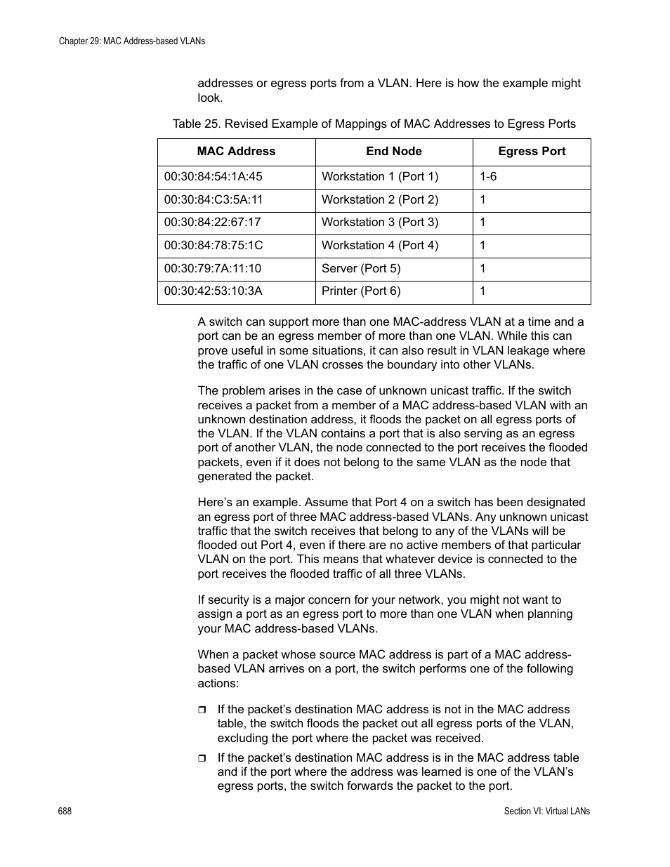 Allied Telesis AT-S63 User Manual | Page 688 / 908