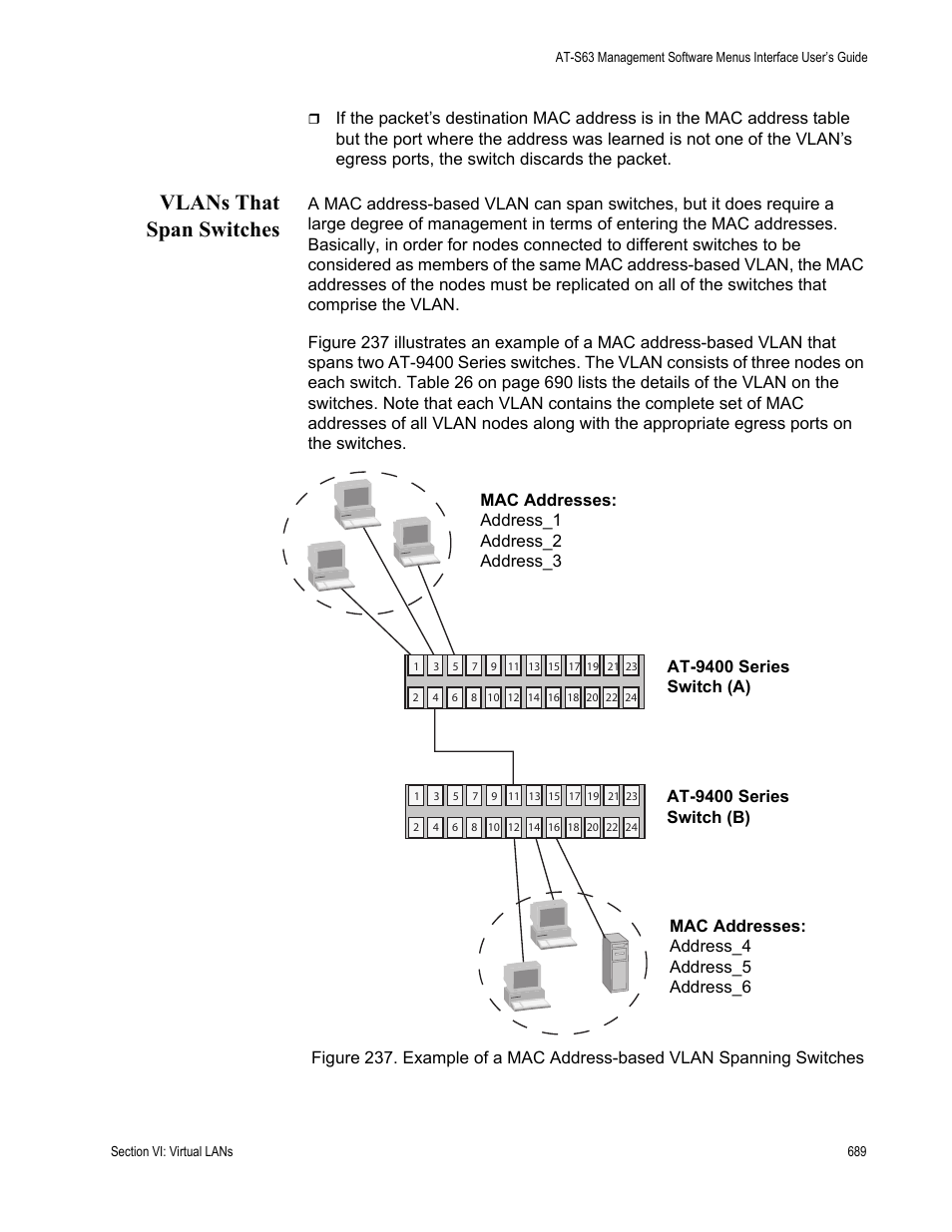 Vlans that span switches | Allied Telesis AT-S63 User Manual | Page 689 / 908