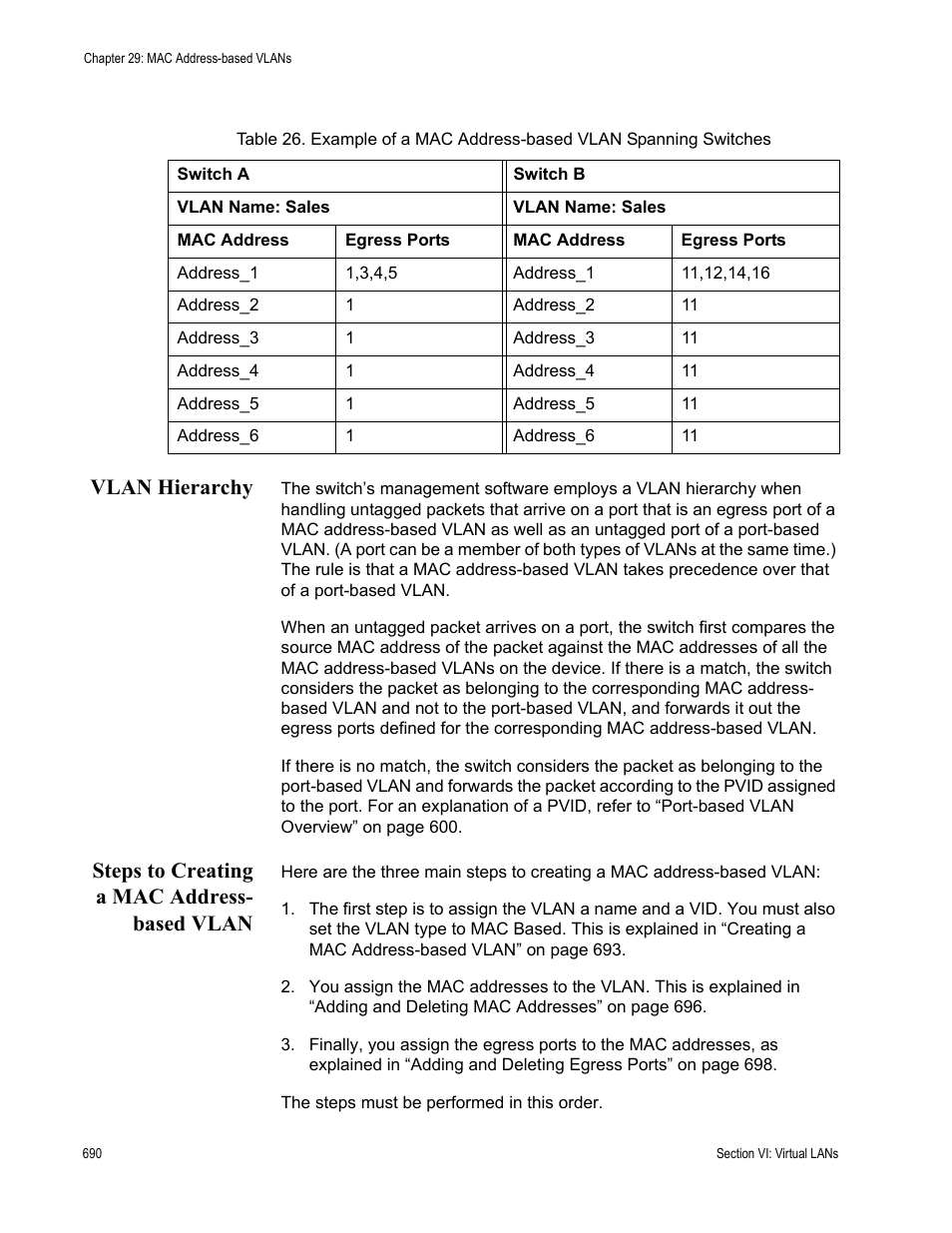 Vlan hierarchy, Steps to creating a mac address- based vlan | Allied Telesis AT-S63 User Manual | Page 690 / 908