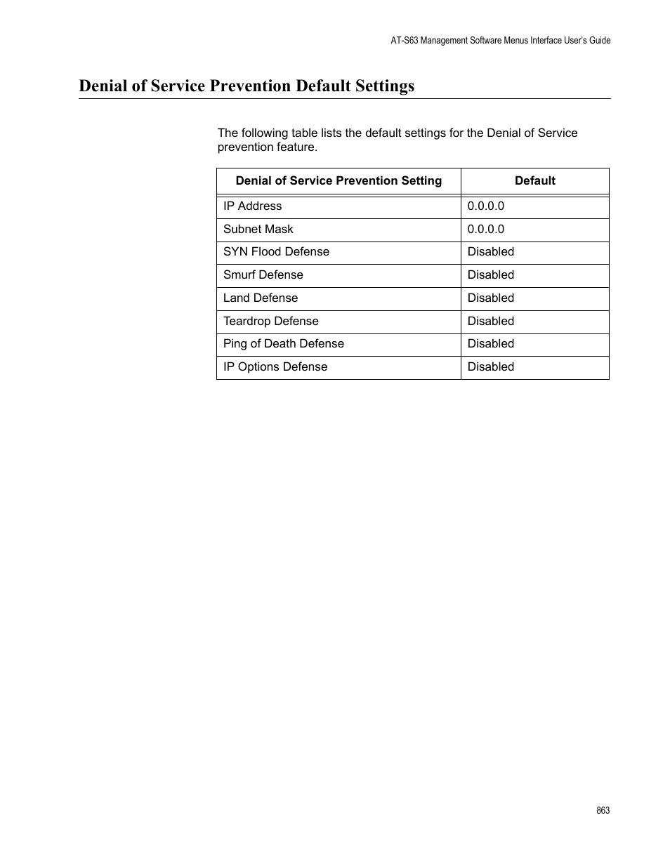Denial of service prevention default settings | Allied Telesis AT-S63 User Manual | Page 863 / 908