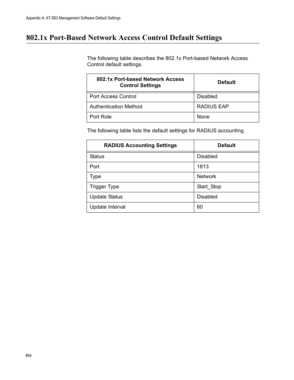 Allied Telesis AT-S63 User Manual | Page 864 / 908