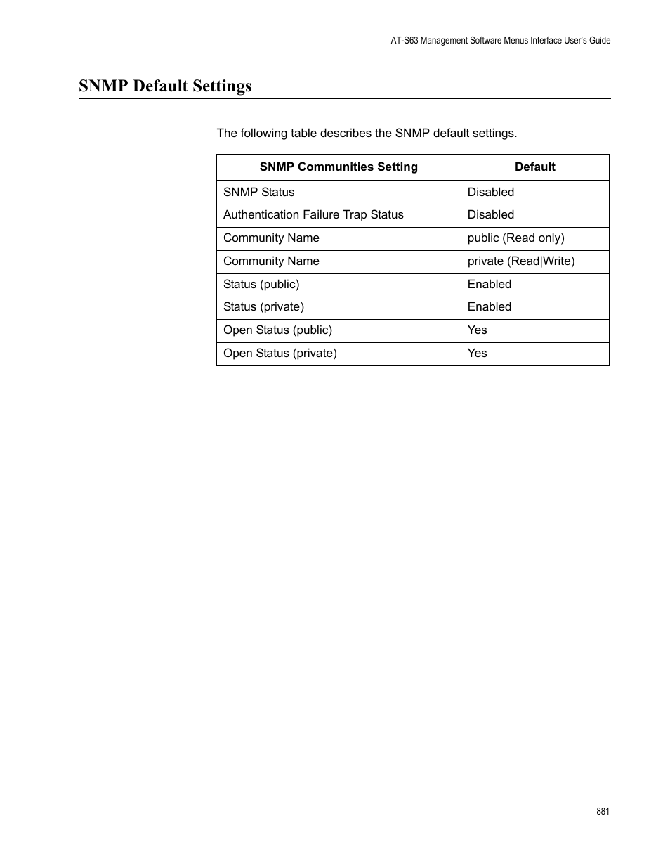 Snmp default settings | Allied Telesis AT-S63 User Manual | Page 881 / 908