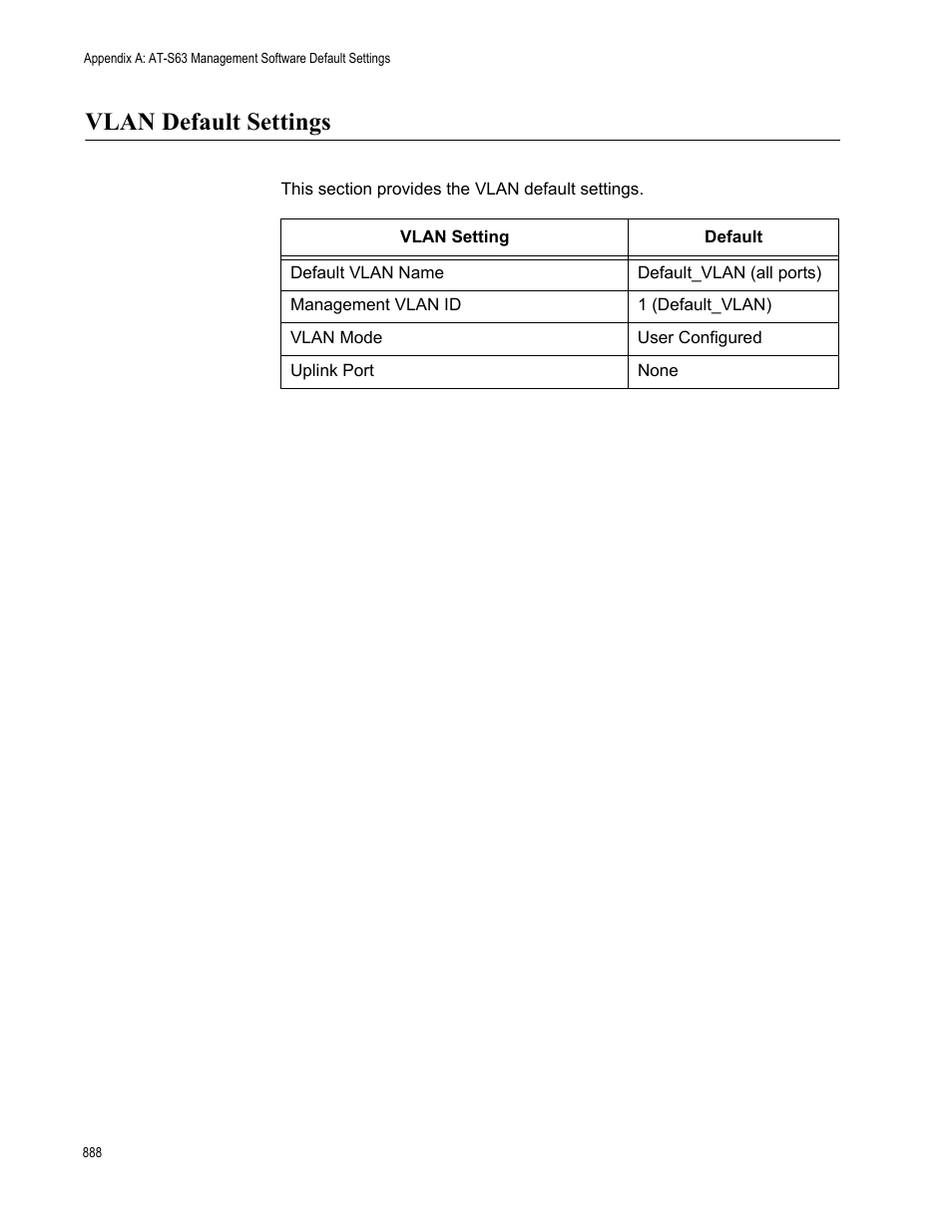 Vlan default settings | Allied Telesis AT-S63 User Manual | Page 888 / 908