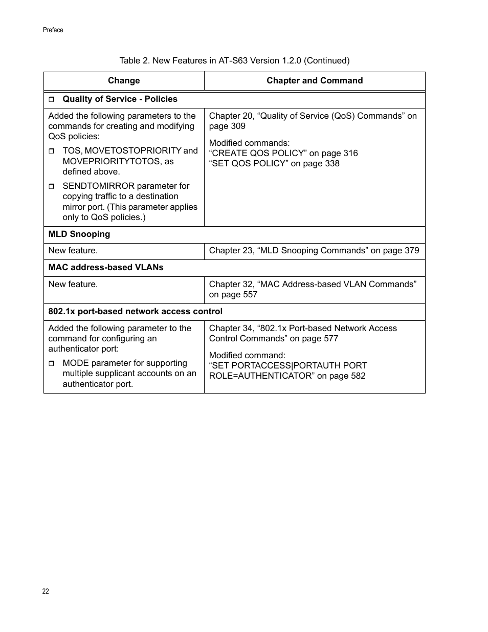Allied Telesis AT-S63 User Manual | Page 22 / 680