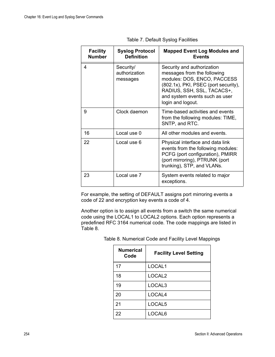Allied Telesis AT-S63 User Manual | Page 254 / 680