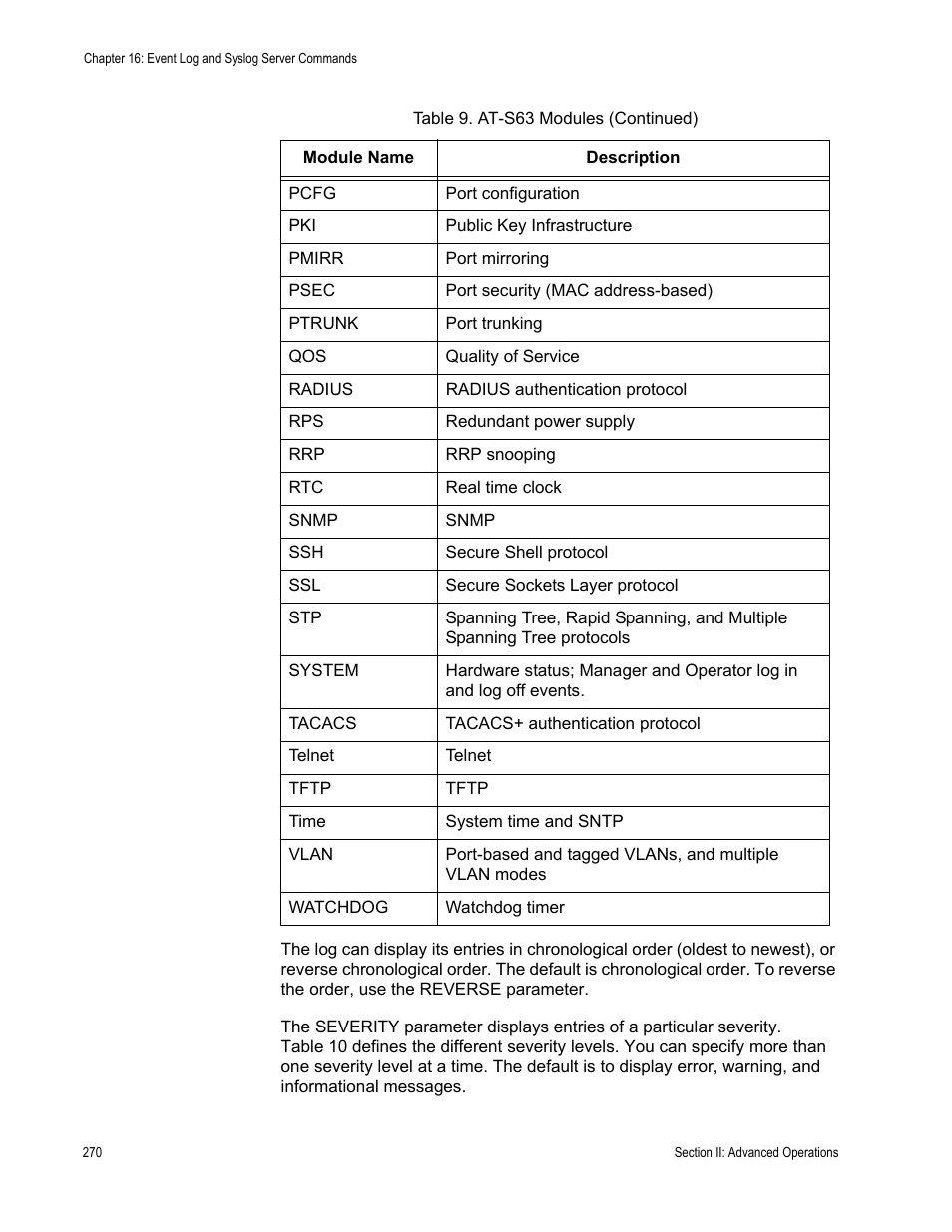 Allied Telesis AT-S63 User Manual | Page 270 / 680