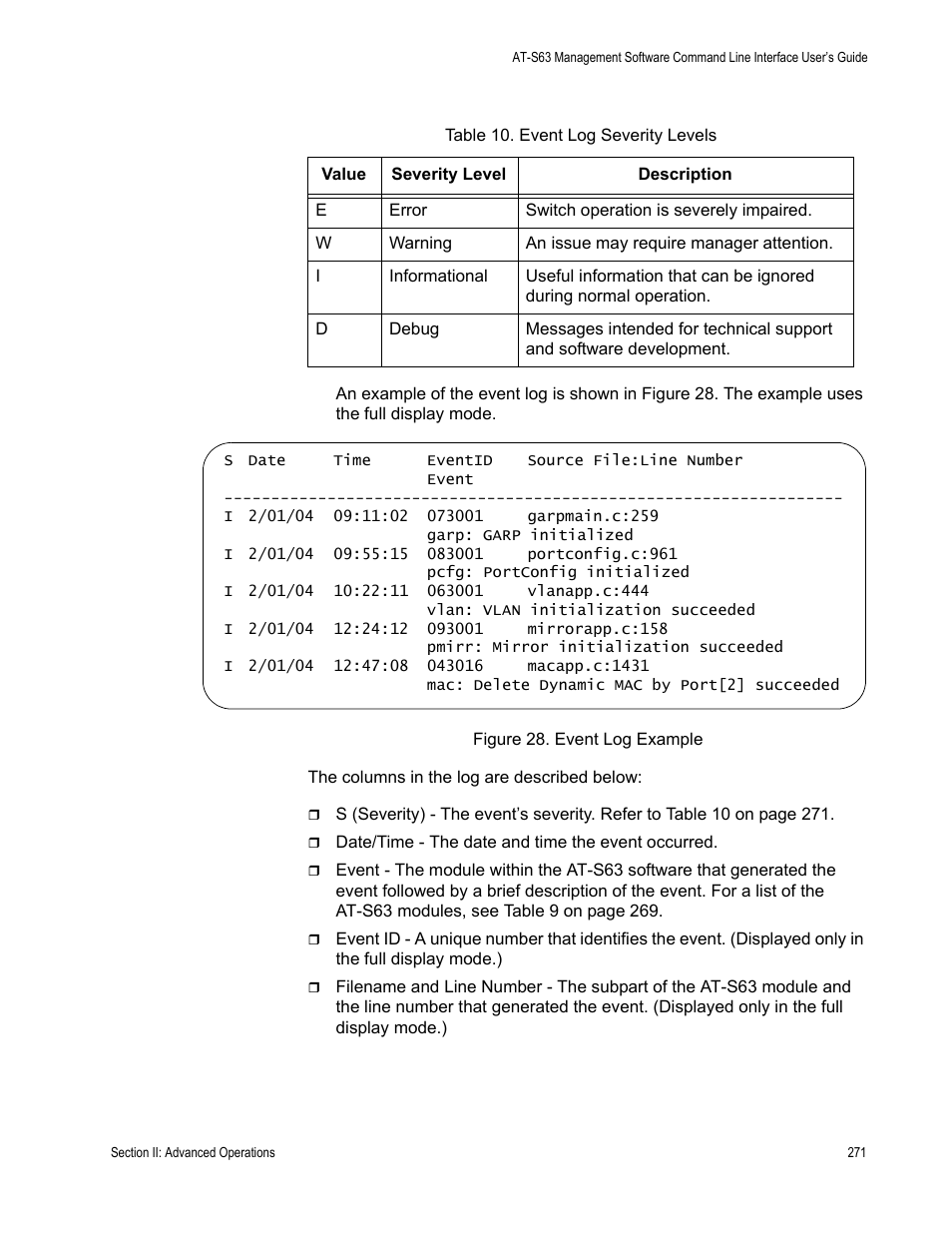 Table 10. event log severity levels | Allied Telesis AT-S63 User Manual | Page 271 / 680