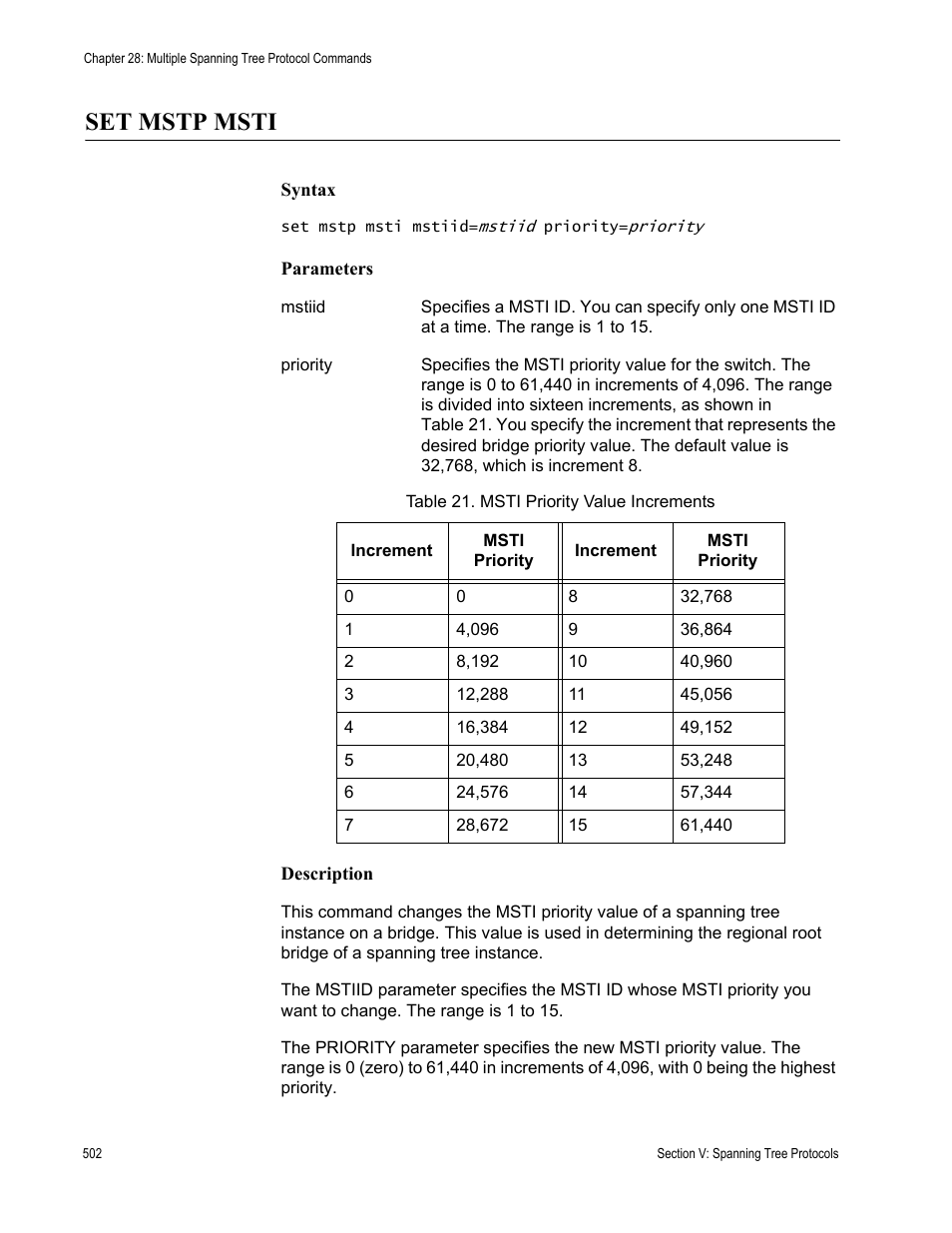 Set mstp msti, Table 21. msti priority value increments | Allied Telesis AT-S63 User Manual | Page 502 / 680