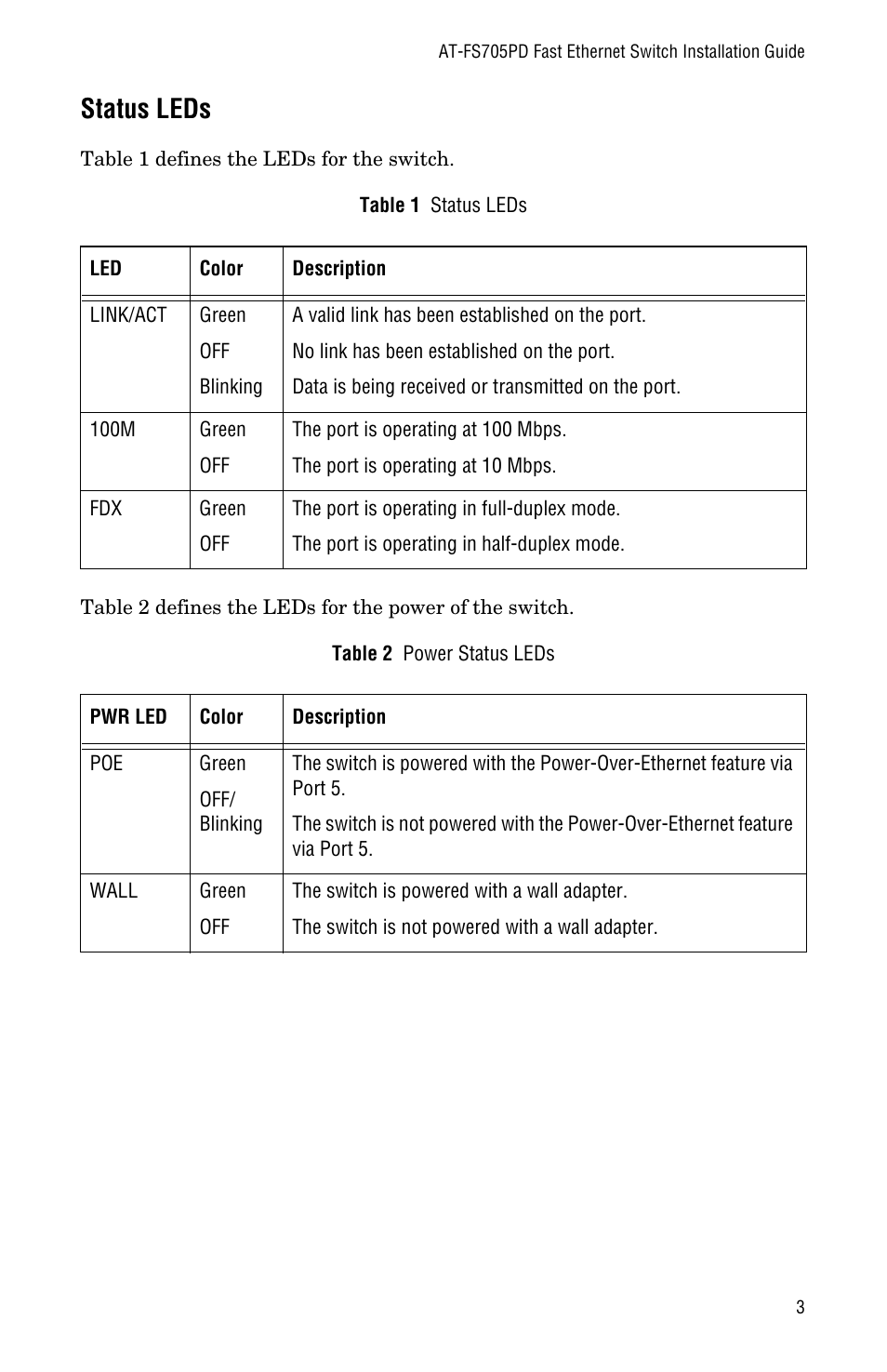 Status leds | Allied Telesis AT-FS705PD User Manual | Page 11 / 48