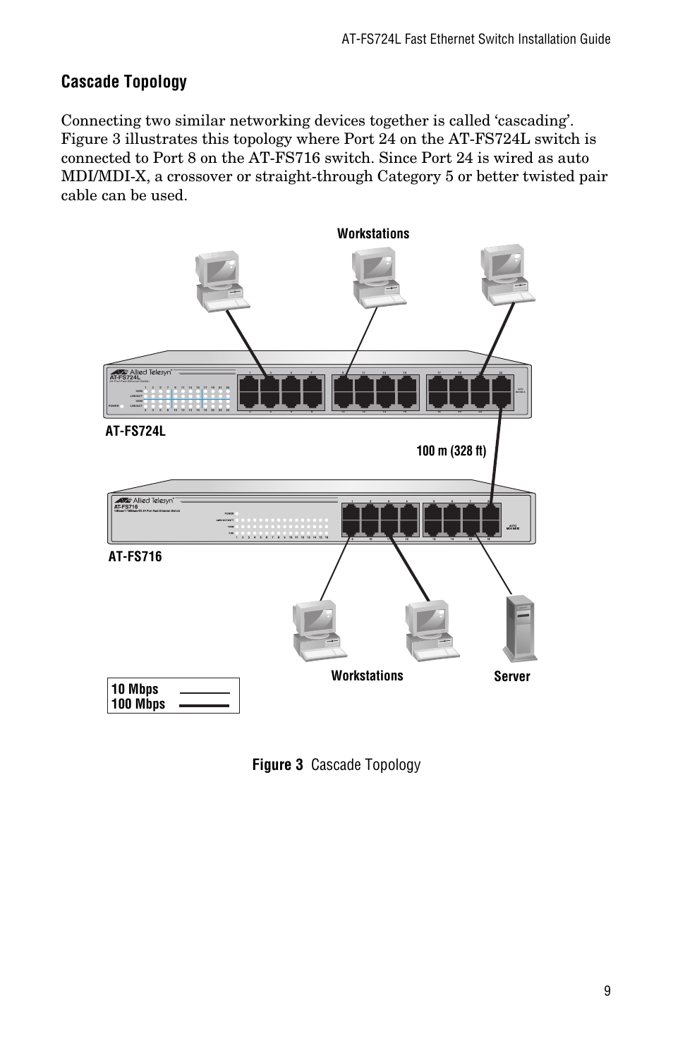 Cascade topology | Allied Telesis AT-FS724L User Manual | Page 17 / 46