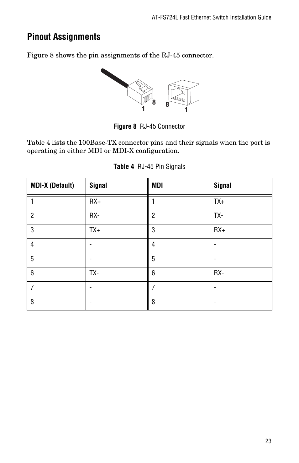Pinout assignments | Allied Telesis AT-FS724L User Manual | Page 31 / 46