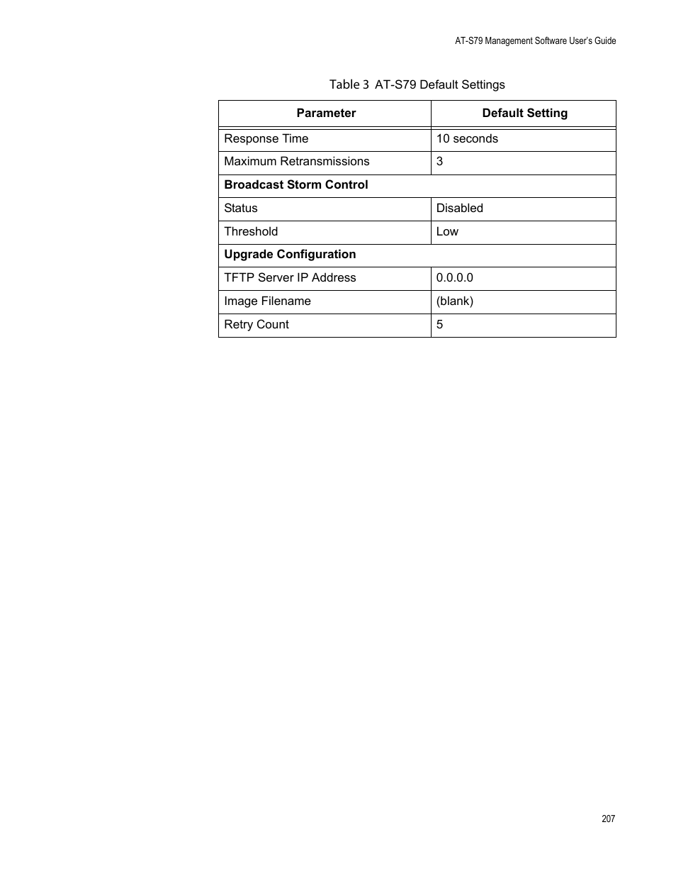 Allied Telesis AT-S79 User Manual | Page 207 / 210