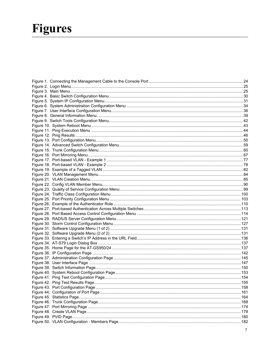 Figures | Allied Telesis AT-S79 User Manual | Page 7 / 210