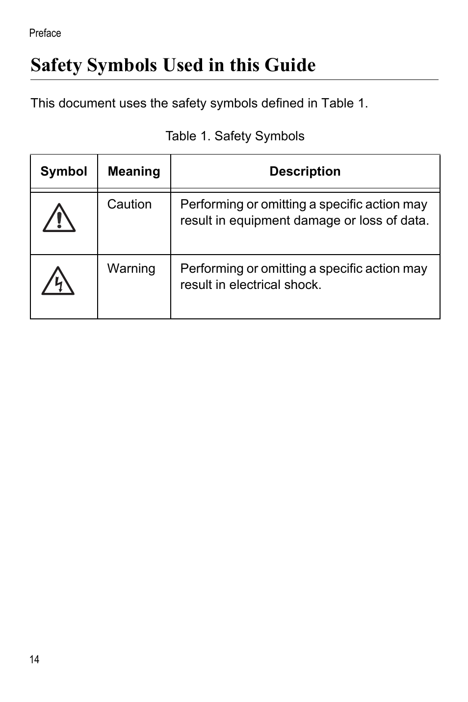 Safety symbols used in this guide | Allied Telesis AT-WA7400 User Manual | Page 14 / 60