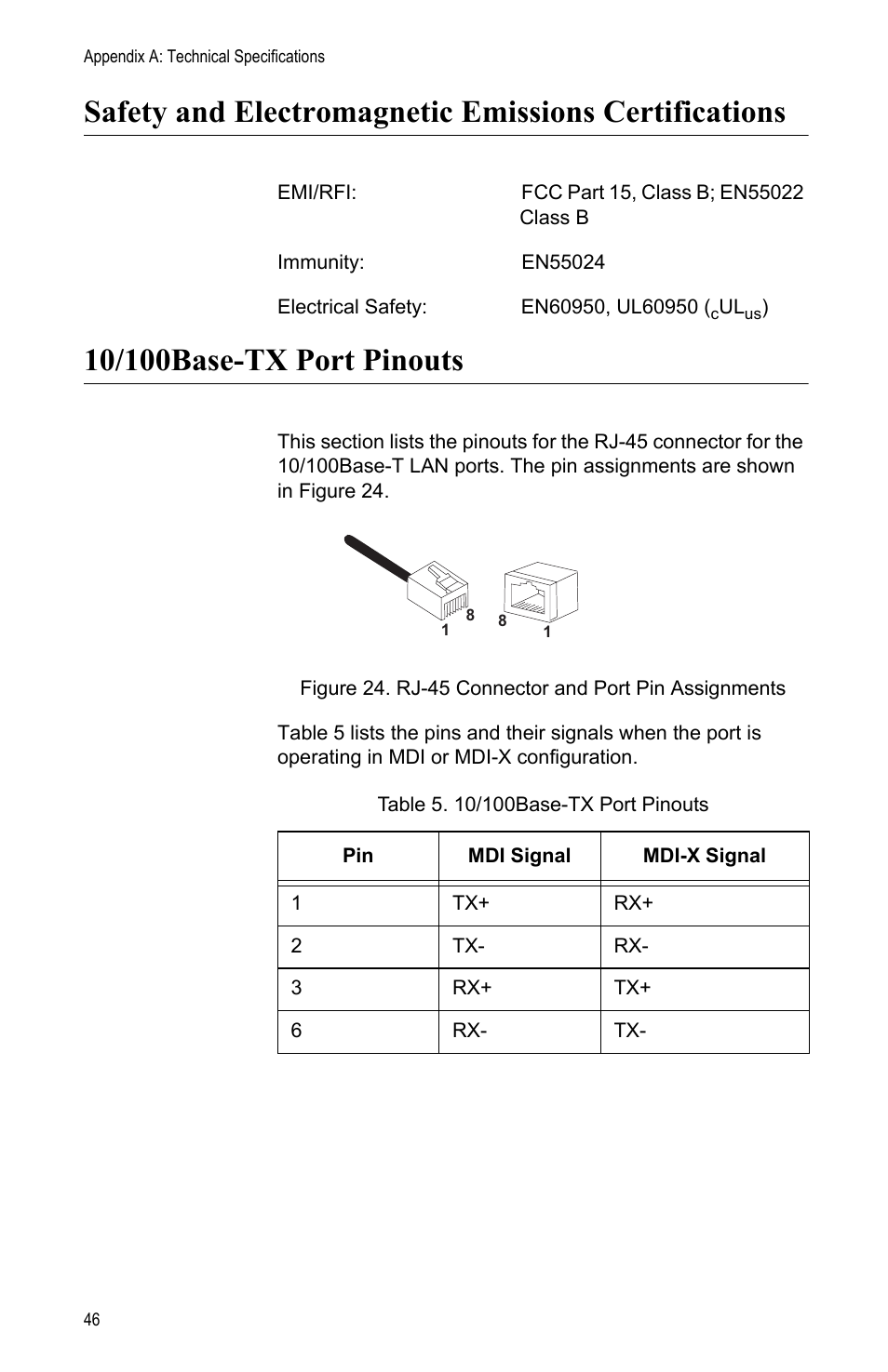 10/100base-tx port pinouts, Rj-45 connector and port pin assignments, Table 5: 10/100base-tx port pinouts | Allied Telesis AT-iMG606BD User Manual | Page 46 / 80