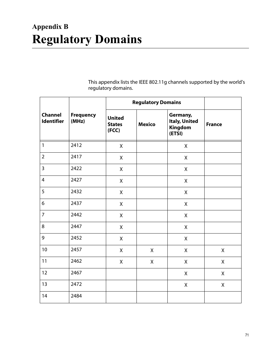 Appendix b, Regulatory domains, Appendix b: regulatory domains | Allied Telesis AT-WCU201G User Manual | Page 71 / 72