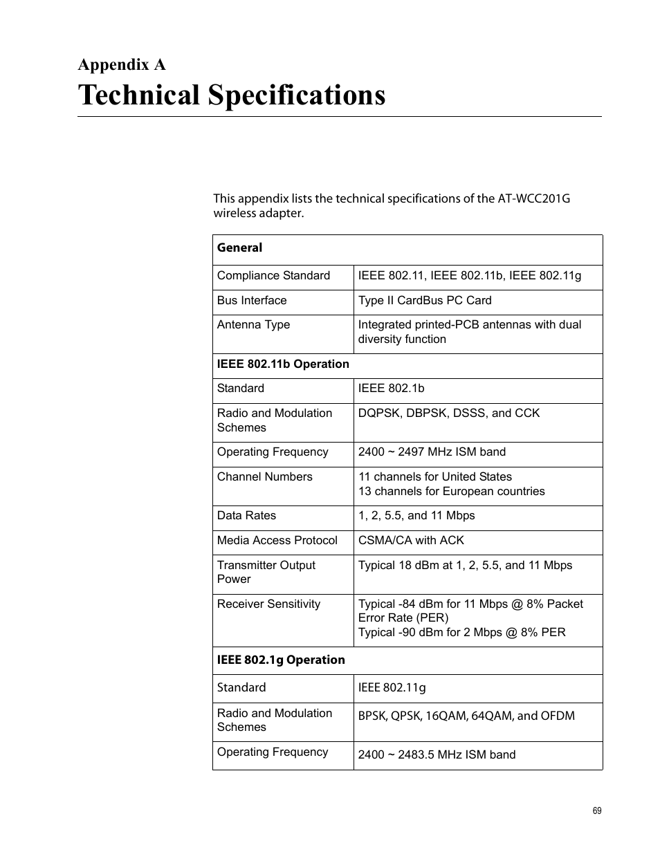 Appendix a, Technical specifications, Appendix a: technical specifications | Allied Telesis AT-WCC201G User Manual | Page 69 / 72